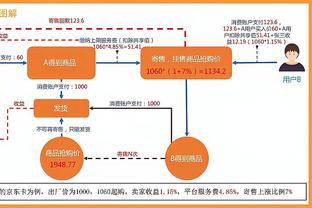 雷竞技系统源码截图2